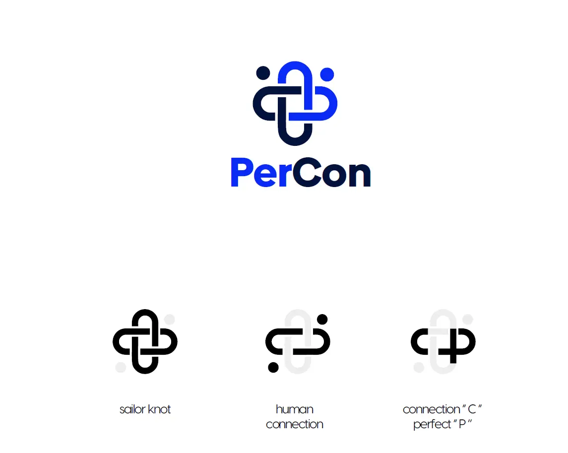 about percon